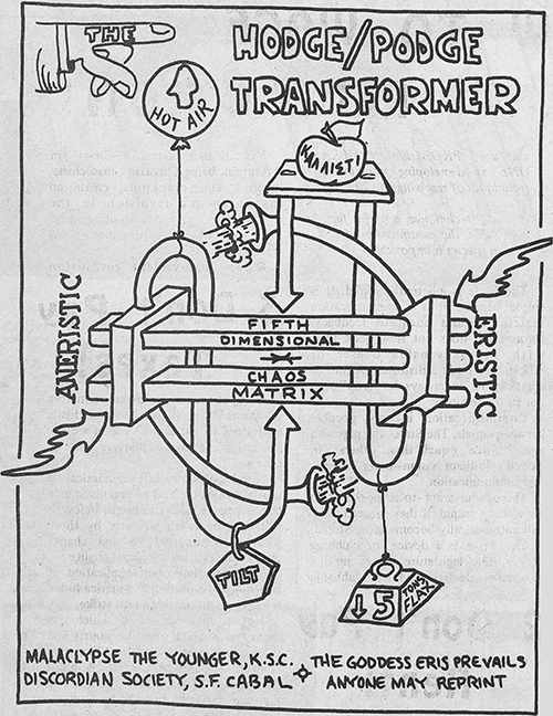 Hodge Podge Transformer